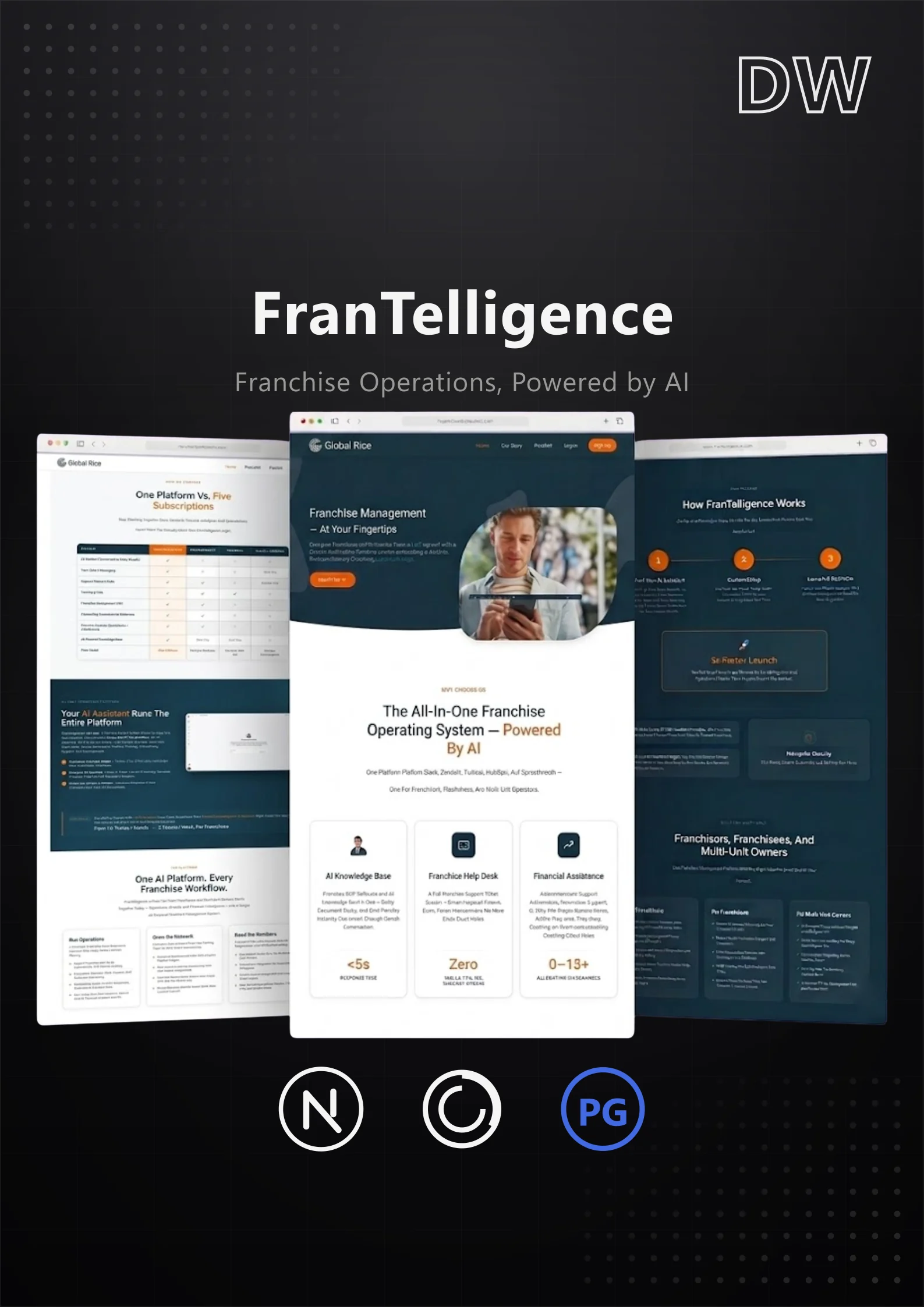 FranTelligence — Franchise Operations, 2025
